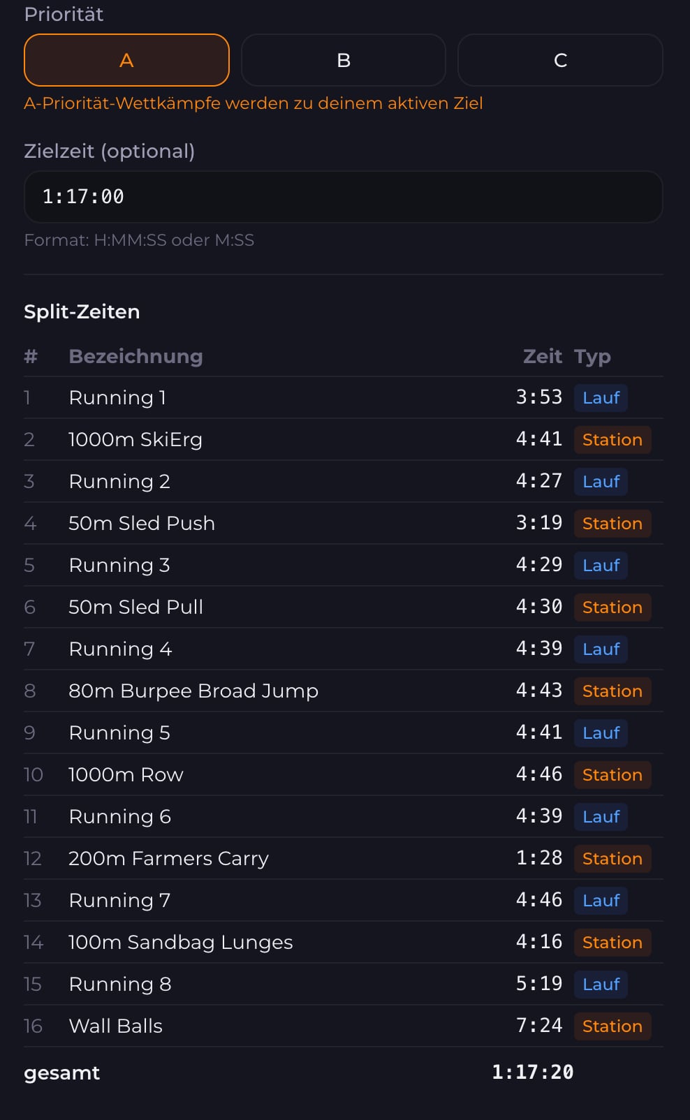 HYROX Zeit verbessern: 5 Strategien, die wirklich funktionieren
